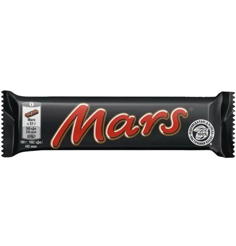 MARS